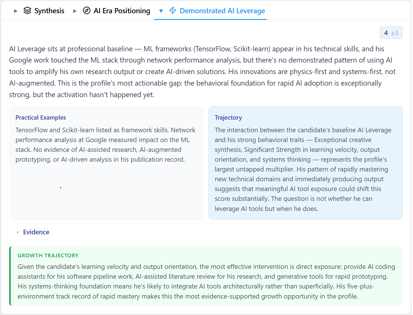 Demonstrated AI Leverage view: current AI Leverage score with Practical Examples box documenting evidence, Trajectory box describing the behavioral foundations that predict rapid adoption capability, and a Growth Trajectory section recommending specific AI exposure to unlock latent potential.